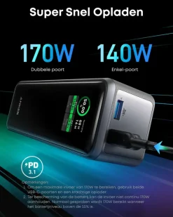 Anker Prime powerbank snelladen 27.650 mAh (250W)