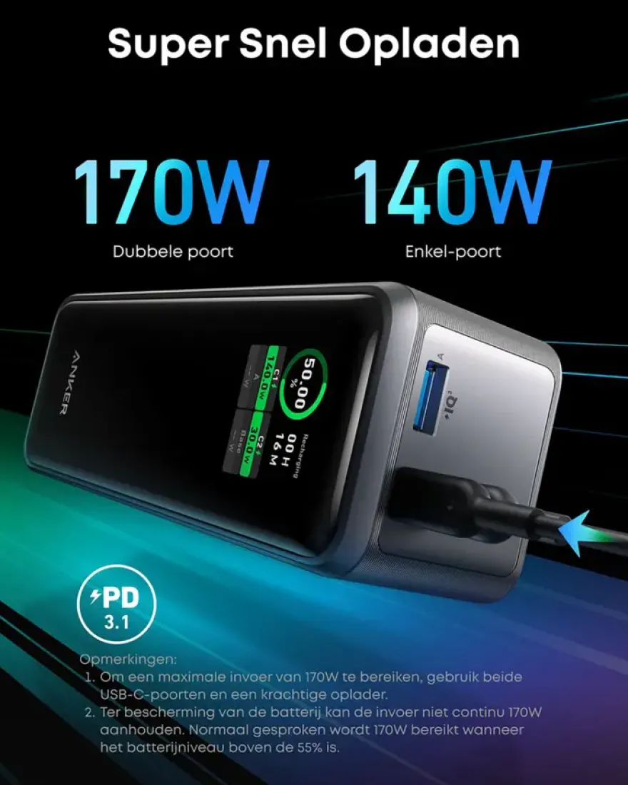 Anker Prime powerbank snelladen 27.650 mAh (250W)