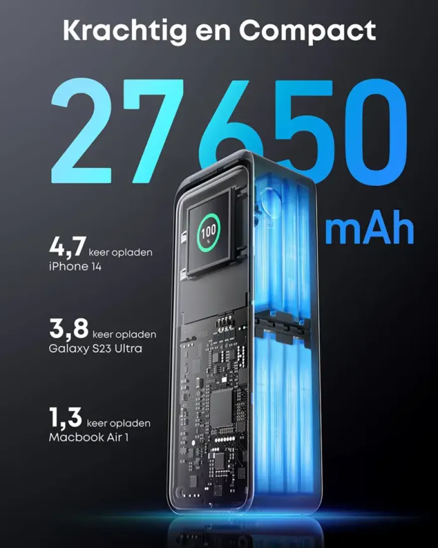 Anker Prime powerbank snelladen 27.650 mAh (250W)