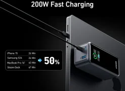 Anker Prime powerbank snelladen 20.000 mAh (200W)