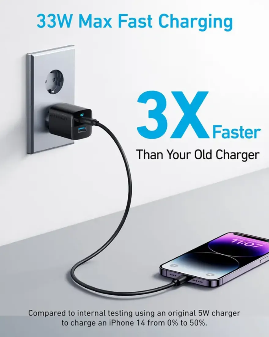 Anker 323 USB-C dual snellader zwart
