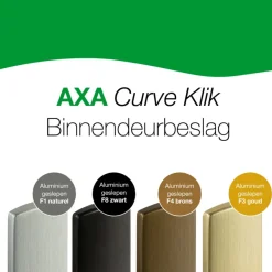 AXA deurkrukset Curve Milan zwart blindschild sleutelgat PC72
