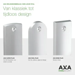 AXA veiligheidsbeslag Edge achterdeur aluminium langschild met SKG 3-sterren 55 mm