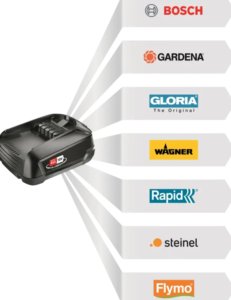 Bosch 18V accu 2,5Ah + lader voor het 'Power for All' accuplatform van Bosch, Gardena en o.a. Gloria