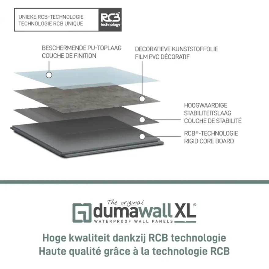 Dumawall XL kunststof wandbekleding Evora glans 4,68m² 90x260cm - 2 stuks