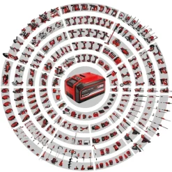 Einhell 18V bladblazer GC-CL 18 Li E (zonder accu)