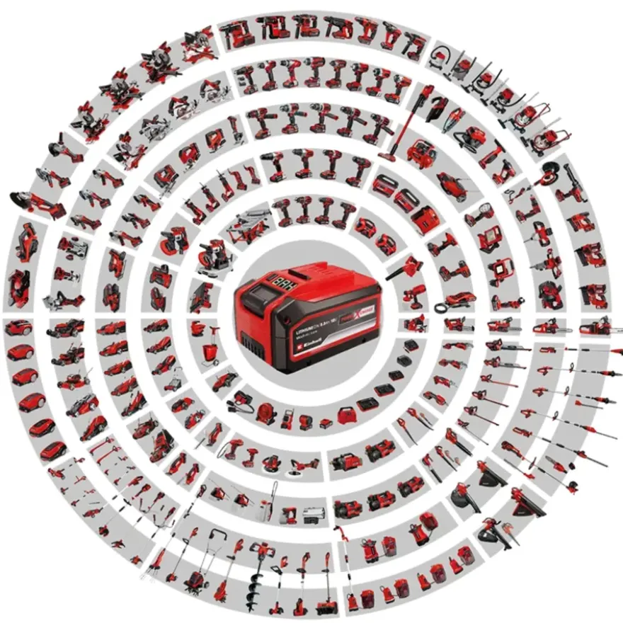 Einhell 18V bladblazer GC-CL 18 Li E (zonder accu)