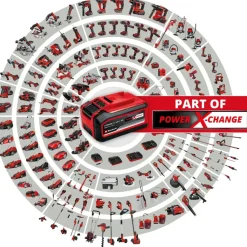 Einhell 18V boorhamer TE-HD 18 LI (zonder accu)
