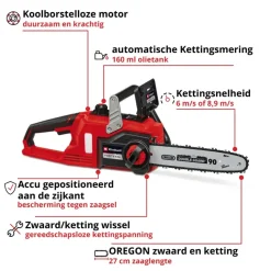 Einhell 18V kettingzaag Fortexxa 18/30 (zonder accu)