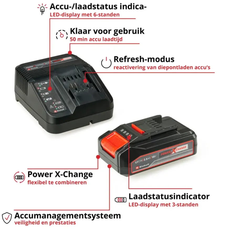 Einhell 18V startset accu 2.5Ah + oplader