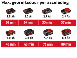 Einhell 18V telescopische heggenschaar GE-HH 18/45 Li T (zonder accu)
