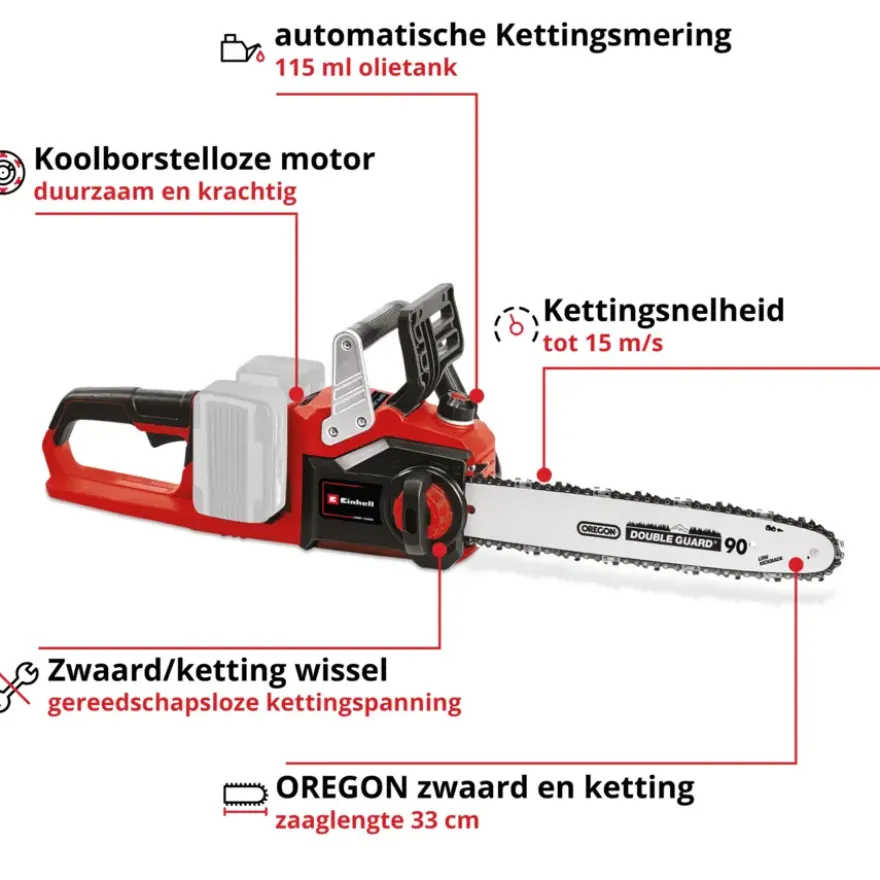 Einhell 2x18V kettingzaag GP/LC 36/35 (zonder accu)