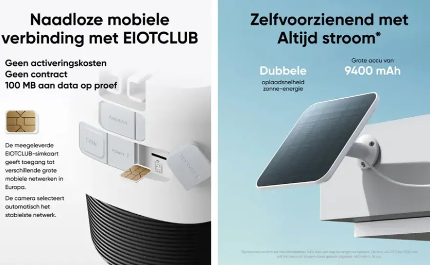 Eufy 4G LTE Beveiligingscamera S330 voor buiten met Zonnepaneel