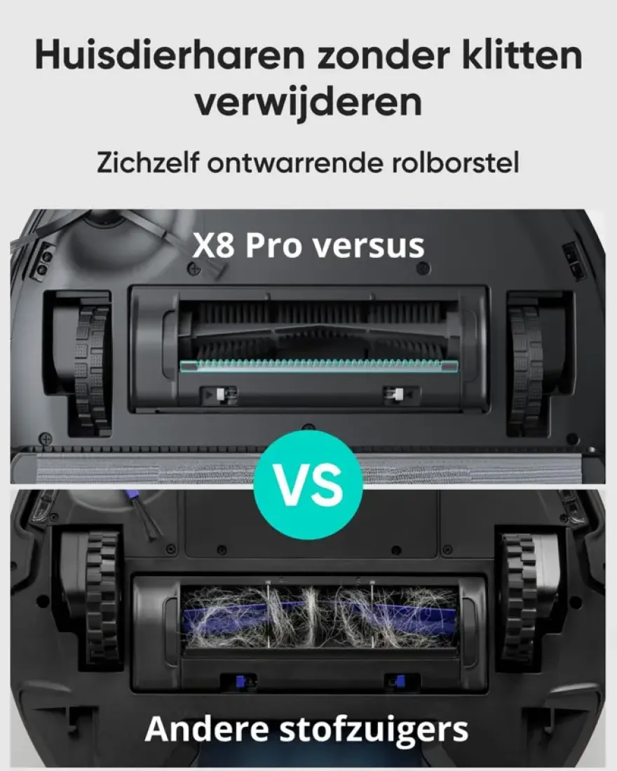 Eufy Robotstofzuiger X8 Pro