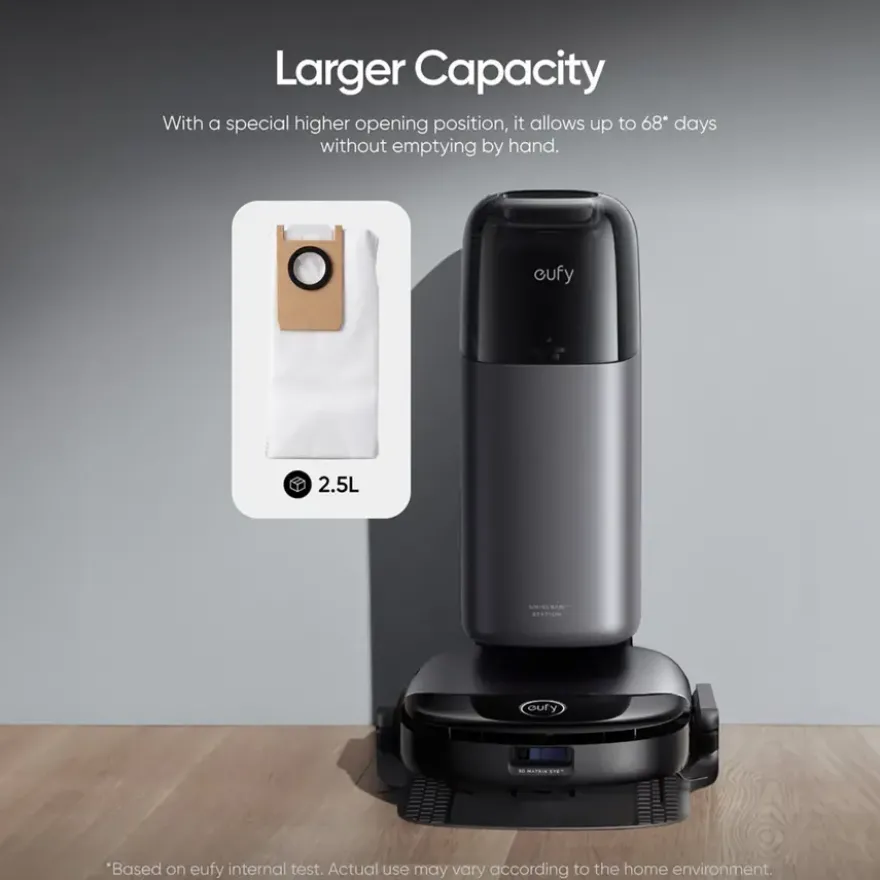 Eufy S1 Pro stofzuigerzakken 3 stuks