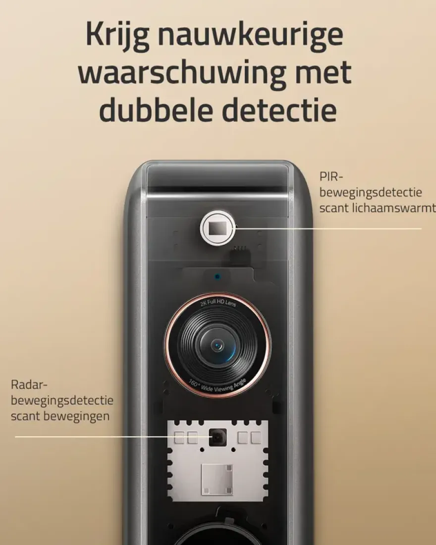 Eufy Video Deurbel Dual 2 Pro met HomeBase 2
