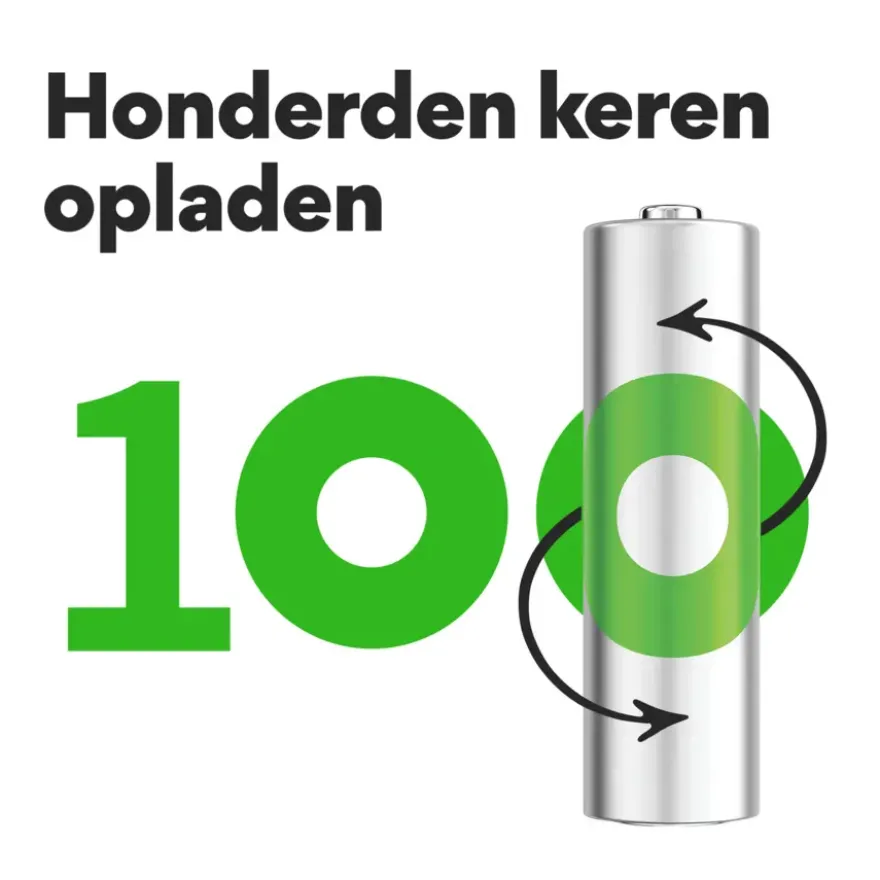 GP Batterijlader + 4x oplaadbare batterijen AA 2100mAh ReCyko + Micro USB-lader