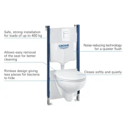 Grohe Bau Even inbouwreservoir met hangend toilet 5-in-1