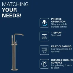 Grohe Colours Vrijstaande Badkraan Essence New Grafiet met Handdouche