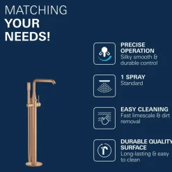 Grohe Colours Vrijstaande Badkraan Essence New Koper met Handdouche