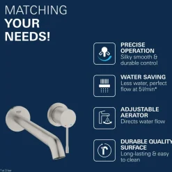 Grohe Colours Wastafelkraan inbouw Essence New L Eengreep RVS