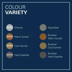 Grohe Colours Wastafelkraan Essence New S RVS