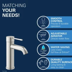 Grohe Colours Wastafelkraan Essence New S RVS