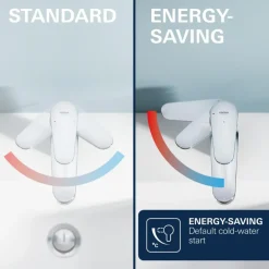 Grohe Dice wastafelmengkraan S-Size Push open Chroom