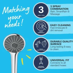 Grohe douchekop Quickfix Vitalio Joy handdouche 1 stand ø 11 cm chroom