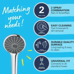 Grohe douchekop Quickfix Vitalio Joy handdouche 2 standen ø 11 cm chroom