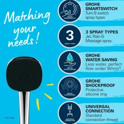 Grohe douchekop Quickfix Vitalio Comfort handdouche waterbesparend 3 standen ø 10 cm chroom