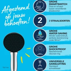 Grohe douchekop Quickfix Vitalio Start 110 handdouche waterbesparend 2 standen ø 11 cm chroom