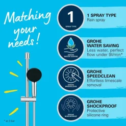 Grohe doucheset Quickfix Vitalio Start 110 - 1 stand chroom