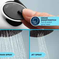 Grohe doucheset Quickfix Vitalio Start 2 standen chroom