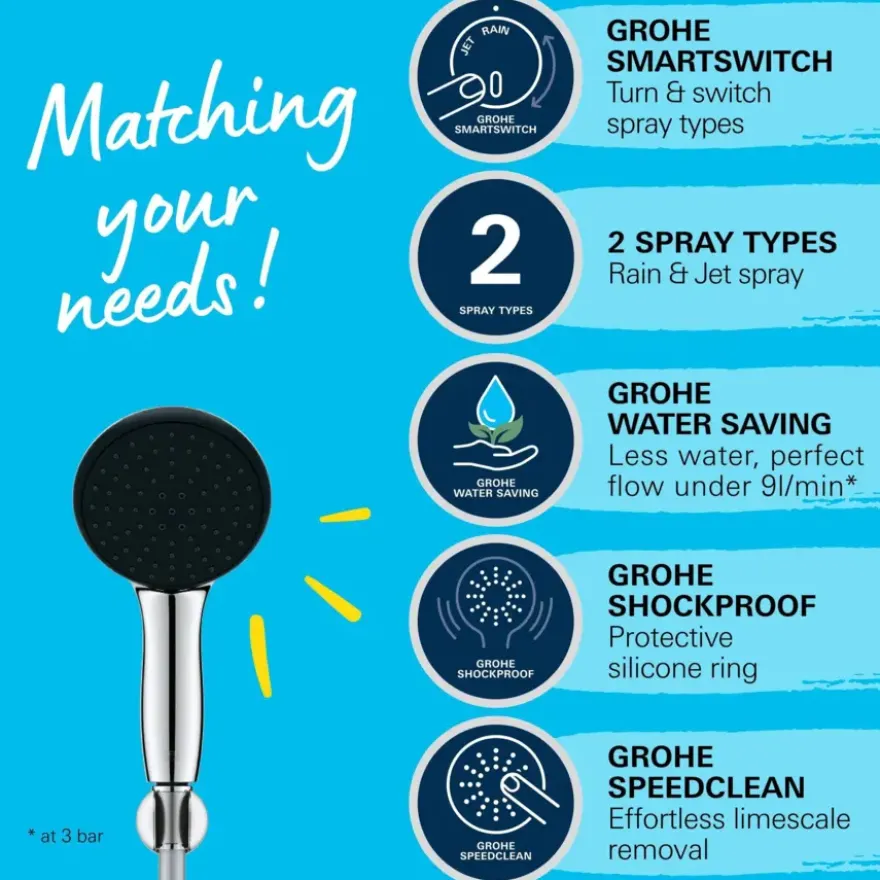 Grohe doucheset Quickfix Vitalio Start 2 standen chroom