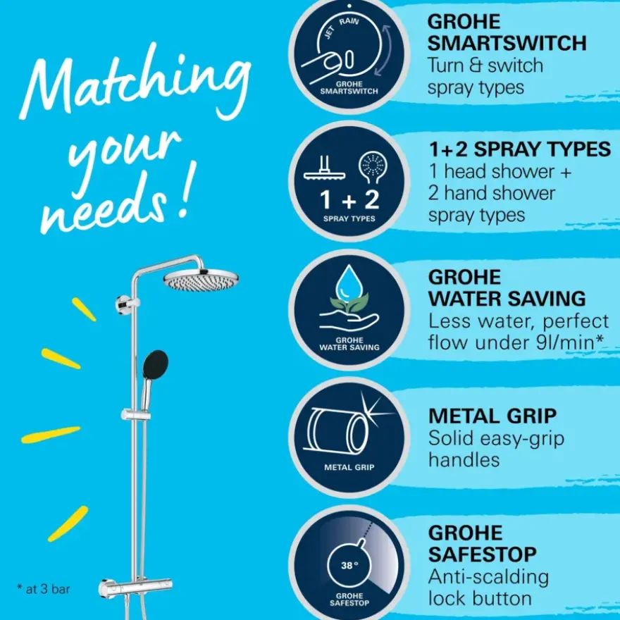 Grohe douchesysteem Vitalio Start 250 met handdouche en thermostaatkraan 2 standen chroom, max. 8,0 L/min bij 3 bar - hartafstand kraan 15 cm
