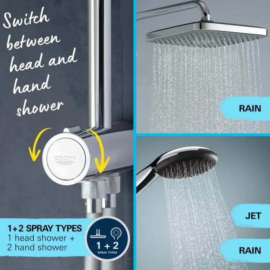 Grohe Douchesysteem Vitalio Start 250 met omstelling Rond, Max. 8,0L/M Bij 3 Bar Chroom - hartafstand kraan 15 cm