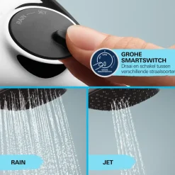 Grohe Douchesysteem Vitalio Start 250 met omstelling Rond, Max. 8,0L/M Bij 3 Bar Chroom - hartafstand kraan 15 cm