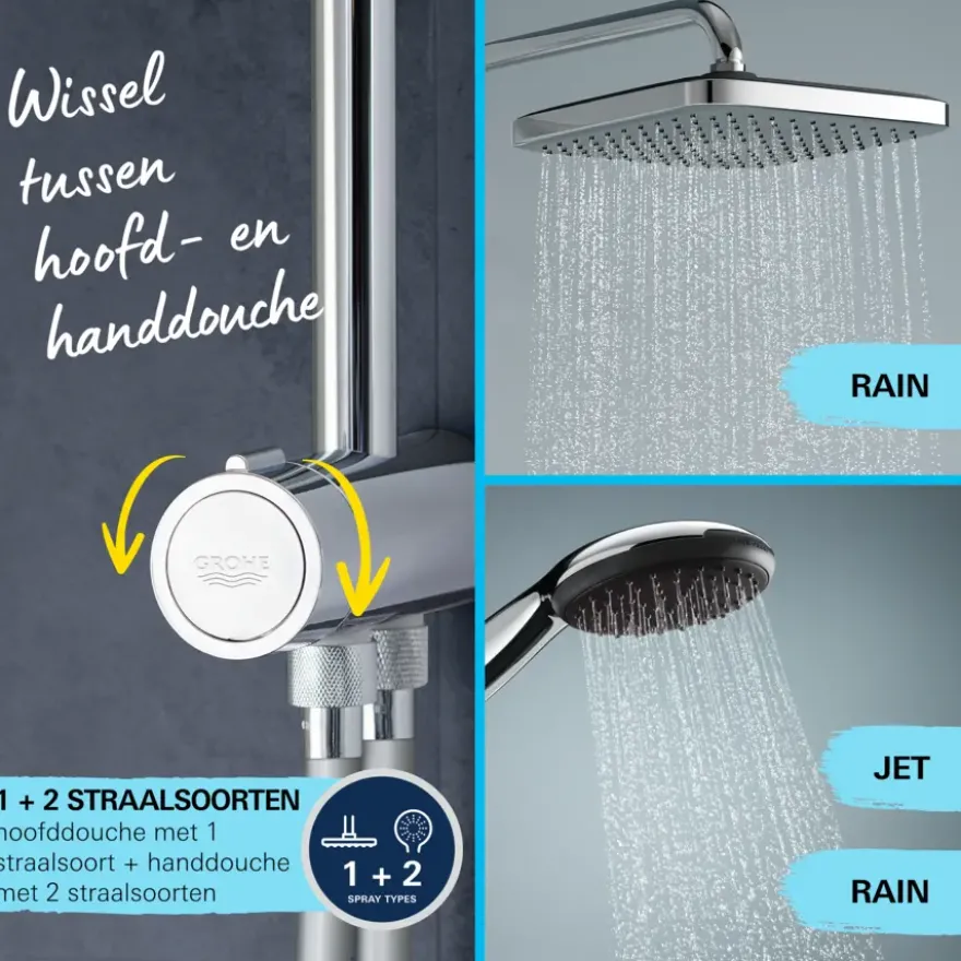 Grohe Douchesysteem Vitalio Comfort 250 Douchesysteem vierkant met omstelling, Max. 8,0L/M Bij 3 Bar Chroom - hartafstand kraan 15 cm