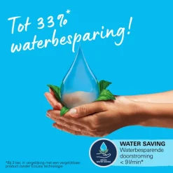 Grohe Douchesysteem Vitalio Comfort 250 Douchesysteem vierkant met omstelling, Max. 8,0L/M Bij 3 Bar Chroom - hartafstand kraan 15 cm