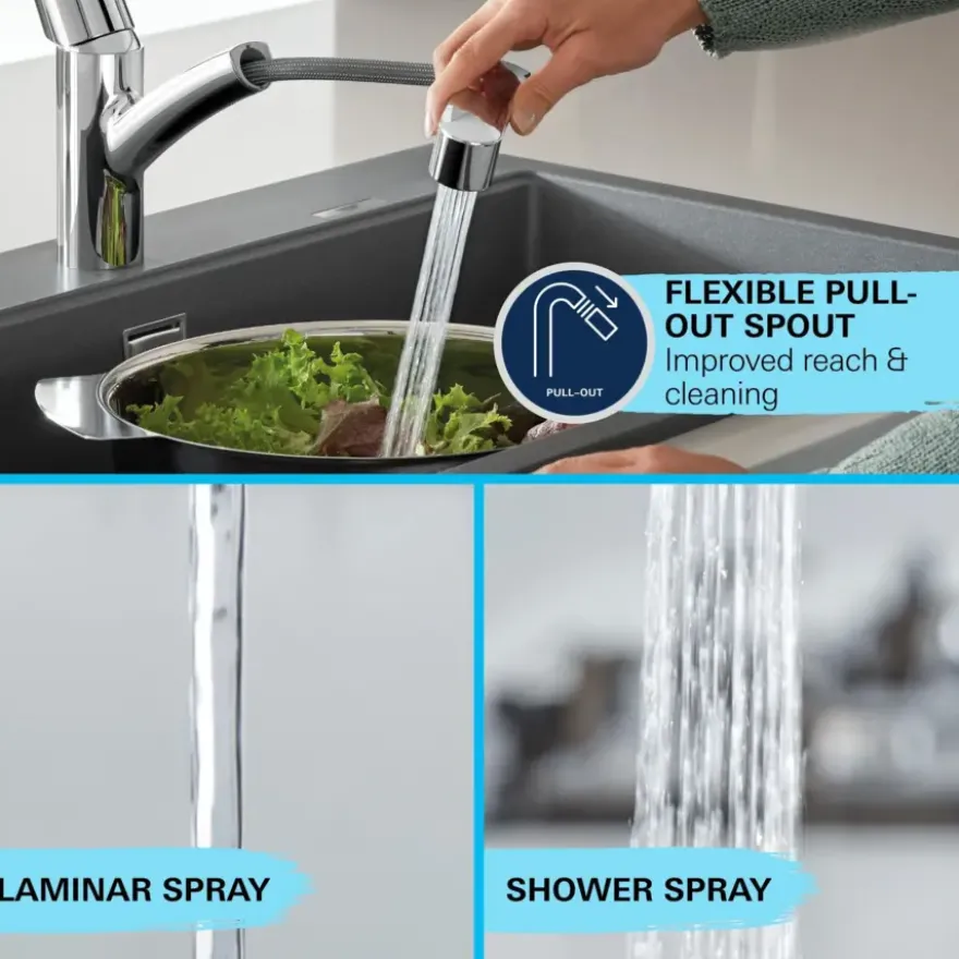 Grohe keukenkraan Start dual spray QuickFix supersteel (RVS look)