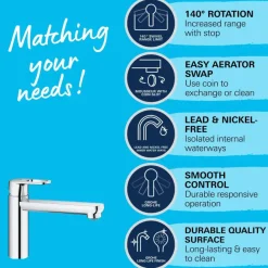 Grohe keukenkraan Start flow QuickFix chroom