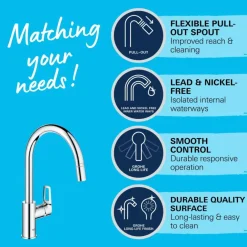 Grohe keukenkraan Start Loop hoge C-uitloop uitrekbaar chroom