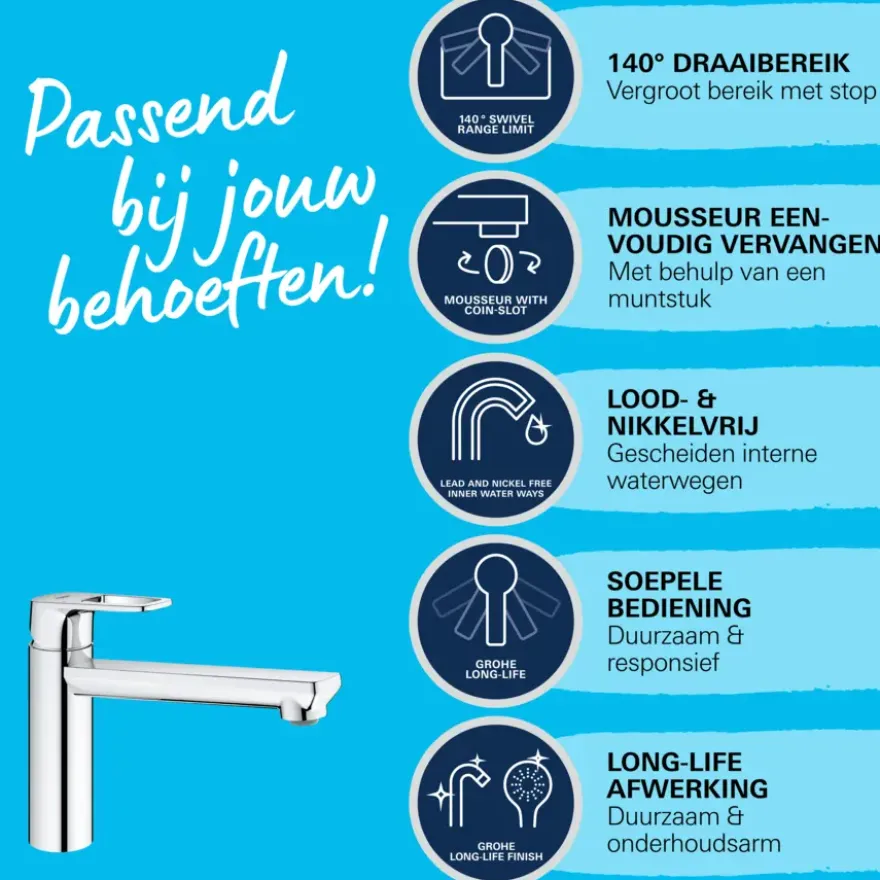 Grohe Keukenmengkraan Start Loop middelhoge uitloop Chroom