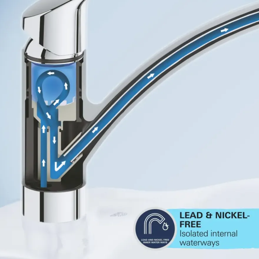 Grohe Keukenmengkraan Start Edge Hoge Uitloop Uittrekbare Mousseur Chroom