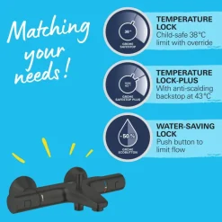 Grohe Precision Start Badkraan mat zwart