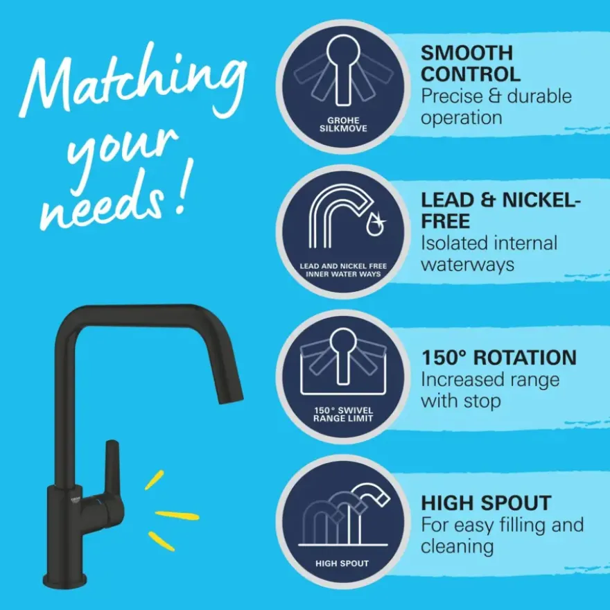 Grohe Precision Start Badkraan mat zwart