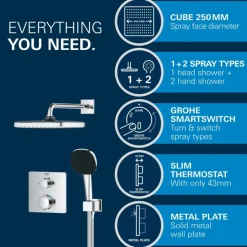 Grohe Precision Thermostat Perfect inbouw douchesysteem met Vitalio Comfort 250 hoofddouche vierkant Mat Zwart