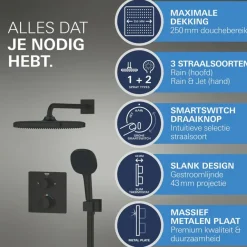 Grohe Precision Thermostat Perfect inbouw douchesysteem met Vitalio Comfort 250 hoofddouche vierkant Mat Zwart