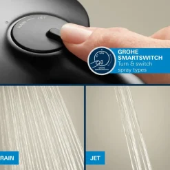 Grohe Precision Thermostat Perfect inbouw douchesysteem met Vitalio Comfort 250 hoofddouche vierkant Mat Zwart